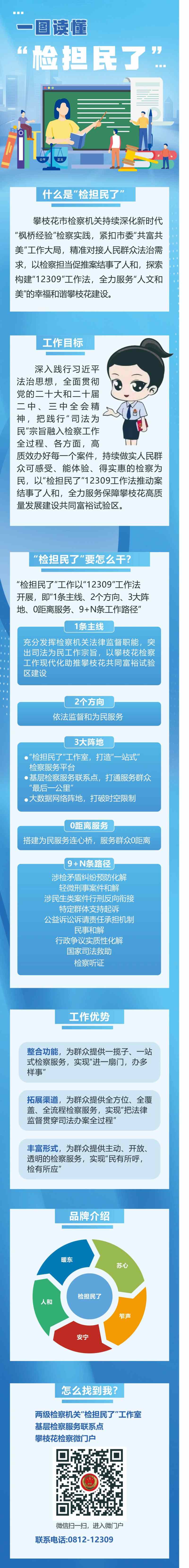 微信图片_2025-07-28_112609_290.jpg