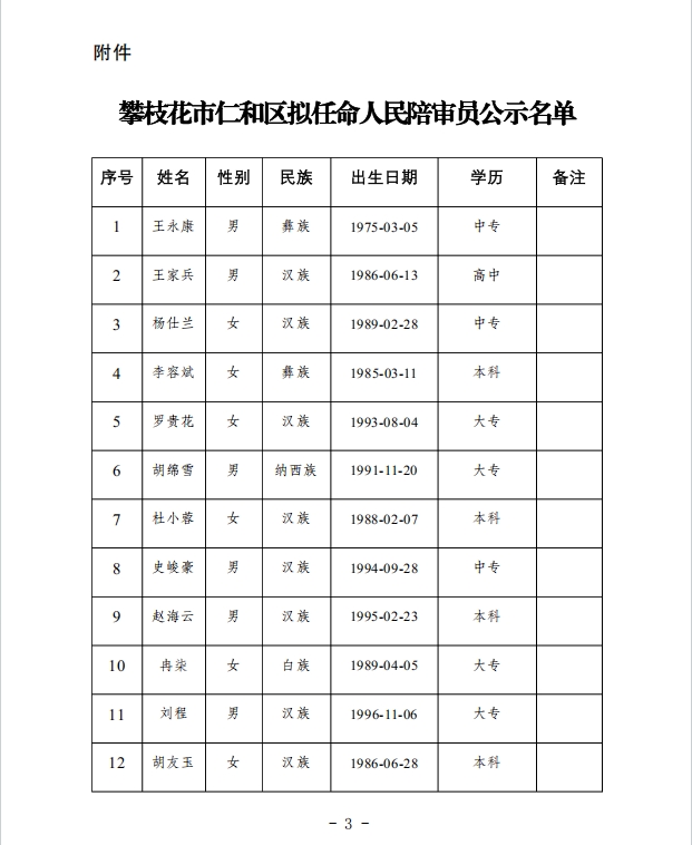 微信图片_2025-11-27_085823_611.jpg 微信图片_2025-11-27_085823_611.jpg